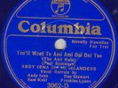 356e. Andy Iona - The Ami Hula & Let's Go For Broke - Columbia Royal Blue 3062-D
