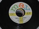 LISTEN NORTHERN SOUL POPCORN -JIMMY BEAUMONT - NEVER SAY GOODBYE