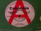 Graham Bond Lease on Love promo 45 jack bruce ginger baker