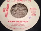 Rare Northern Soul Demo The Spellbinders Chain Reaction