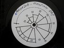DURAN DURAN Arcadia - Election Day Fact & Story UK Rare One-Sided 12