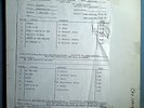 BLONDIE AUTOAMERICAN ULTRA-RARE ORIG '80 CHRYSALIS TEST PRESSING w/DATA SHEET 1A