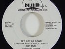 Distance 