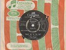 Pink Floyd - Point Me To The Sky Turkish Impossible To Find Rare 45