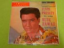 Elvis Presley Rock a hula baby - Portada papel blando- Spain - Single