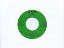 Jobell and the Orchestra De Salsa:Never gonna let you go/Disco side:JAN:Soul