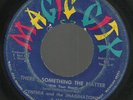 VERY RARE-DETROIT NORTHERN SOUL-MAGIC CITY 006-CYNTHIA AND THE IMAGINATIONS-45
