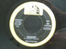 THE INVICTAS Breakout 20TH CENTURY FOX DJ   listen