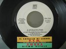 PREMIATA FORNERIA MARCONI PFM 
