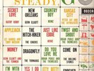 The Chucks, Kathy Kirby, The Tornados Ready, Steady, Go  Decca Vinyl LP