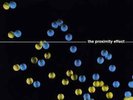 NADA SURF-PROXIMITY EFFECT  (US IMPORT)  VINYL LP NEW