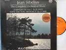 Järvi. Sibelius vol. 3 (Symphony 3; King Kristian II). BIS LP-228 dig. NM