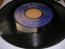 Northern Soul : Gloria Lynne : You Don’t Have To Be A Tower Of Strength.