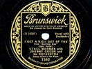 ETHEL MERMAN on 1934 Brunswick “I Get a Kick Out of You” Original COCAINE Lyrics