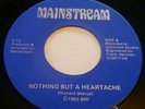 PUNK 45 Mainstream Nothing But a Heartache OHIO '83 Power POP