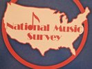 RADIO SHOW: 10/18/86 NATIONAL MUSIC SURVEY  GENESIS, CYNDI LAUPER, BON JOVI,TOTO
