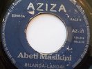 AFRO BOOGIE DISCO SYNTH MODERN SOUL 7 ABETI MASIKINI Motema pasi LISTEN
