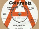 THE SYNDICATS**WHAT TO DO**DEMO**BEAT**JOE MEEK**LISTEN TO IT