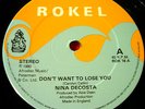 Nina Decosta Don't Want To Lose You 12