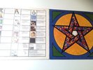 The Pentangle Sweet Child  Double LP Vinyl
