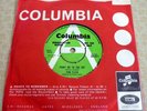 PINK FLOYD, POINT ME TO THE SKY, 1968 UK COLUMBIA RECORDS DEMONSTRATION SINGLE..