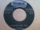 RARE The Cobblestones – I'll Hide My Head In The Sand Garage Rock on Mobie 1967