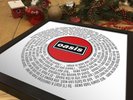 Oasis Don't Look Back In Anger | 12 inch Single Vinyl LP Size Poster | Fan Gift