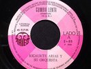 Listen  CUMBIA LENTA fiestas - RICAURTE ARIAS / latin jazz funk AFROBEAT cumbia