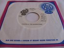 CYNTHIA & THE IMAGINATIONS - HEY BOY (I LOVE YOU) / LOVE IS REAL - BLUE ROCK DJ