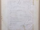 B.B. KING Friends 1974 TEST PRESSING RARE BLUES LP