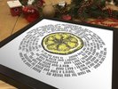 The Stone Roses 12 inch Vinyl LP Size Print | I am the resurrection Song Lyrics