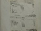 GENERATION X s/t 1978 US Promo TEST PRESSING LP Billy Idol PUNK William Broad