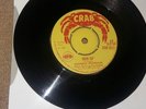 Derrick Morgan / Reggaeites 7