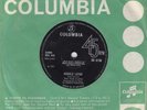 Pink Floyd Arnold Layne - Mislabelled 7
