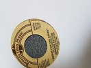 Johnnie Taylor - Shoot for the stars - Beverly Glen  Rec - 45