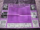 2 x 1978 Gallup chart poster Punk Rock Ian Dury  Devo Vibrators Clash Bee Gees