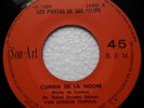 LOS PIRATAS DE SAN FELIPE NOCHE DE  CUMBIA LISTEN ??? # 249