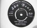 Roland Alphonso, Rinky Dink on the UK Ska Beat label. VG+