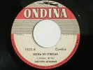 CONJUNTO MIRAMAR - REINA DE CUMBIAS / ELLA ME GUSTA CUMBIA GUARACHA listen