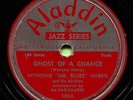 WYNONIE HARRIS (Ghost Of A Chance / Big City Blues) R&B/SOUL 78  RPM  RECORD