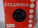 The Pink Floyd-Apples And Oranges/Paint Box Single 1967 Superb Copy FIND ANOTHER