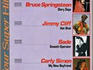 Bruce Springsteen / Jimmy Cliff / Carly Simon / Sade -1985 Brazil 4-track 7