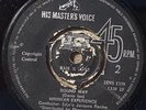 WRINKAR EXPERIENCE Fuel For Love / Sound Way rare AFRO FUNK hmv 45 LISTEN