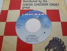 VERY RARE USA ORIGINAL CHECKER - JOY LOVEJOY - IN ORBIT - VG++ to EX-