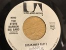 Steve Karmen Featuring Jimmy Radcliffe Breakaway United Artists Northern Soul