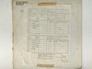 Aerosmith ?– Rocks Promo Test Pressing LP VG+ 1976