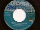 KILLER Afro Latin Funk 45 MENTE CUERPO Y ALMA Negra Negra Negra DICESA Hear mp3