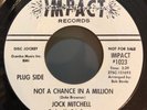Jock Mitchell 