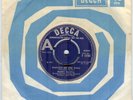 BOBBY HANNA**EVERYBODY NEEDS LOVE**DEMO**NORTHERN**DANCER**LISTEN
