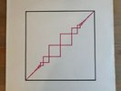 New Order  - Everythings Gone Green 1981 - Belgium - New Wave, Electro
